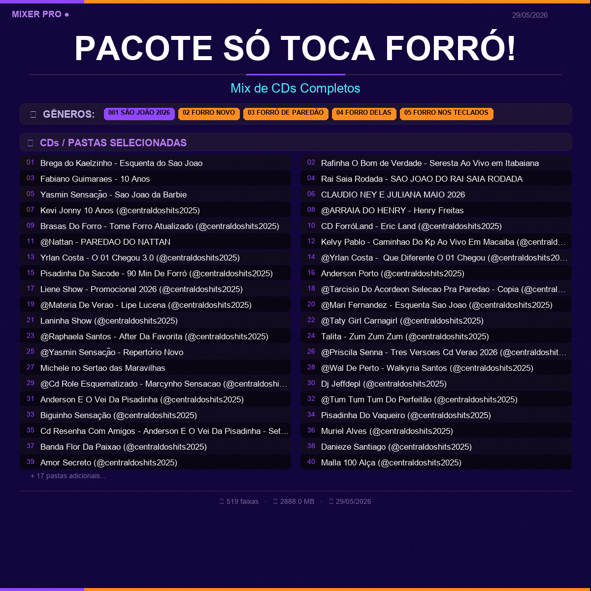 PACOTE SÓ TOCA FORRÓ